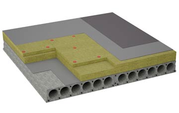 considerations of The Bratch flat roofing insulation